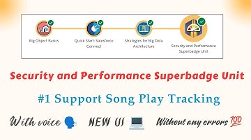 Support Song Play Tracking || Security and Performance Superbadge Unit || Challenge 1 || Trailhead