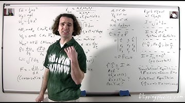 (2 of 2) Mechanics - Review of all Topics - AP Physics C