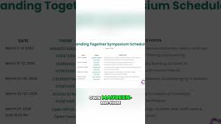 Neurodiversity Symposium: Mastering Math Together! #shorts