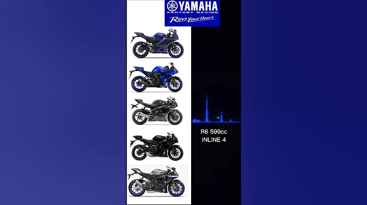Yamaha YZF R series all exhaust notes #motovlog#R1#R3#R6#R7#R1m#R15#bike#comparison#feature#topspeed