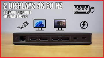 How to Set Up Dual Monitors on Your Laptop: Step-by-Step Guide | Ugreen 9 in 1 Docking Station