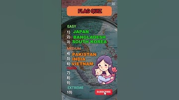 Flag Quiz can You Name These 10 Country Flags? p3 #flag  #challenge #quiz #guessinggame  #geography