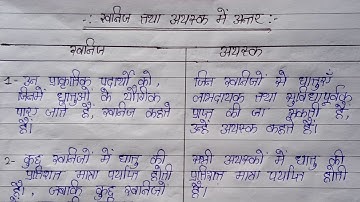 खनिज तथा अयस्क मे अंतर | difference between mineral and ore | All class