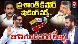 ప్రశాంత్ కిషోర్ షాకింగ్ సర్వే..! | Prashant Kishor Latest Survey On AP CM | RTV News