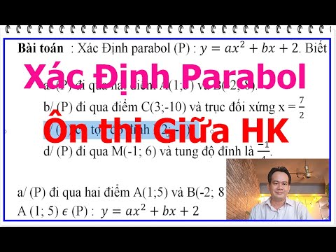 Video: Y ax2 bx c có dạng gì?