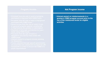 CDBG Program Income