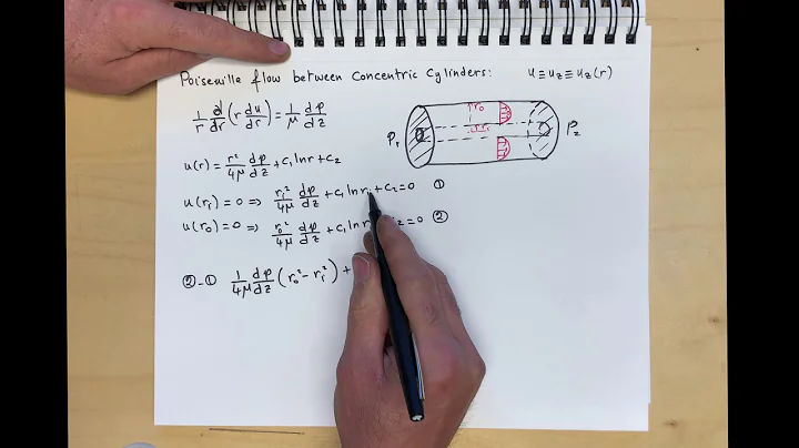 15.4. NS Example 4 - Combined Poiseuille-Couette Flow between Concentric Cylinders