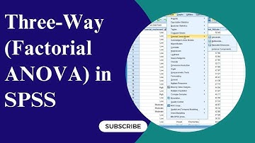 Three-way (Factorial ANOVA) Analysis in  SPSS