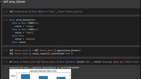 Python Data Analysis Guided Project Pandas Seaborn Store Sales for Supermarket Chain