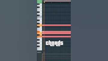 ‼️ Use These Chords For G Funk Beats #musicproduction #flstudio #chords