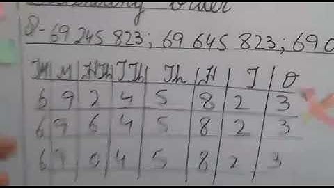 Comparing and ordering 8-digit numbers (part 3)