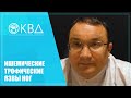 1443  Ишемические трофические язвы ног