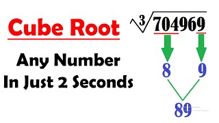 How to Find Cube Root of a Number Quickly - Cube Root Trick - Mental Math Tricks - Find Cube Root