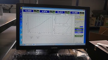 HD-A502S-1200 Box Compression Tester