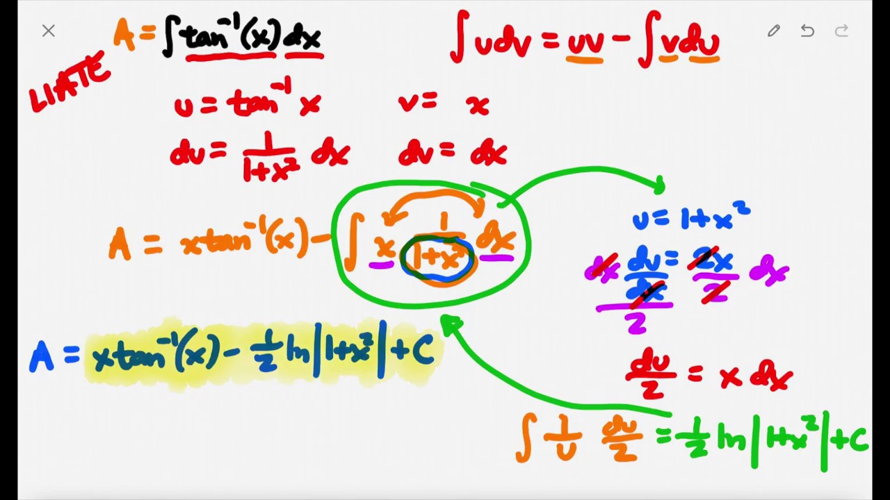 Integration by Parts (example problem 2 of 3) YouTube