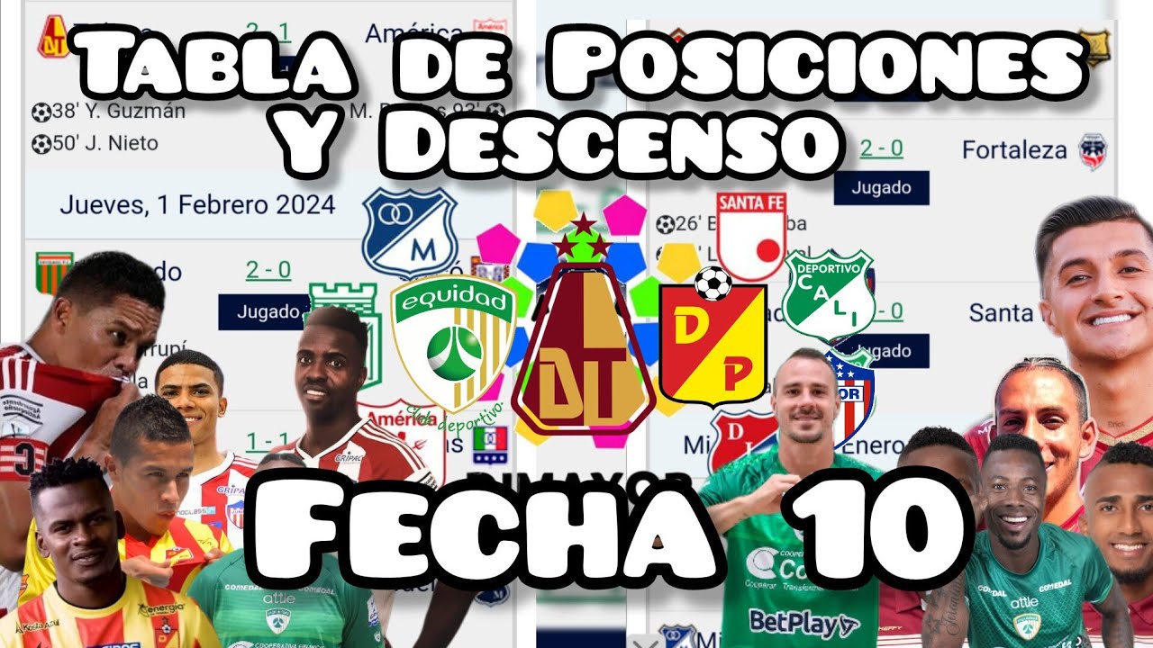 Tabla de posiciones y Descenso de la fecha 10 de la liga betplay - YouTube