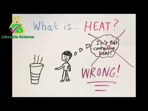 Heat Temperature and Thermal Energy