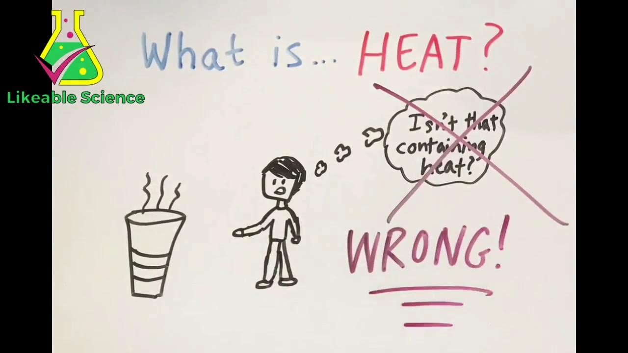 Wrong heat. Wrong heat. Wrong heat. Wrong heat. Wrong heat.