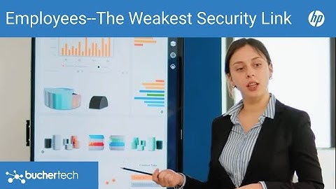 Employees  The Weakest Link in IT Security