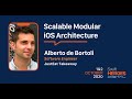 Swift Heroes Digital 2020 - Scalable Modular iOS Architecture - Alberto de Bortoli, Just Eat