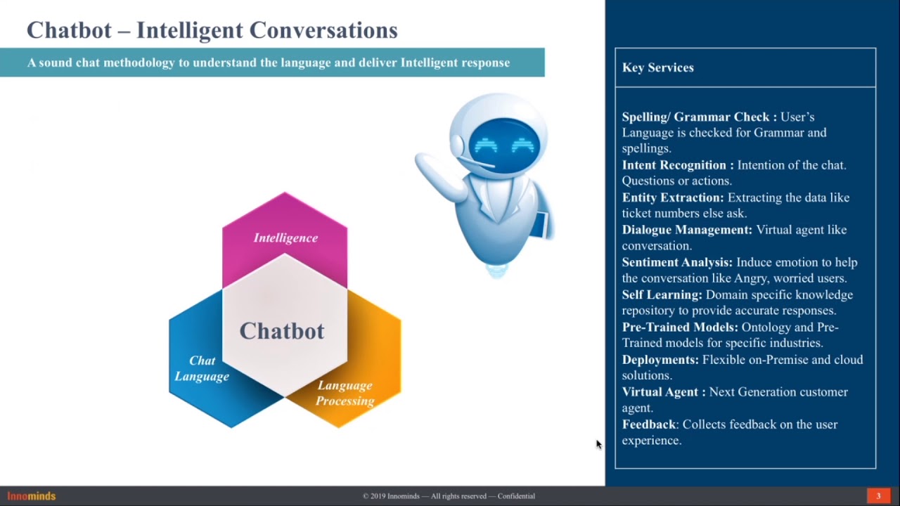 PDF) Standardized Architecture for Conversational Agents a.k.aChatBots