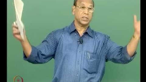 Mod-01 Lec-43 Slurry Reactor Design