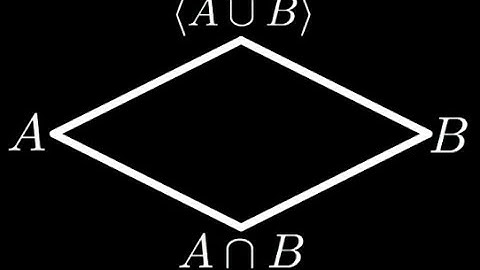[Deprecated] Group Theory Lecture 3.9 Fourth Isomorphism Theorem