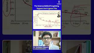 Why do we forget so fast after studying #cerebellumflashcards #codons