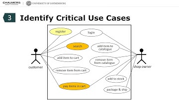Lecture 10 - Quantitative analysis of software Architecture by Michel Chaudron - Part 3