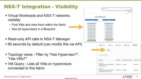 Juniper Apstra Integration with VMware NSX-T Demo