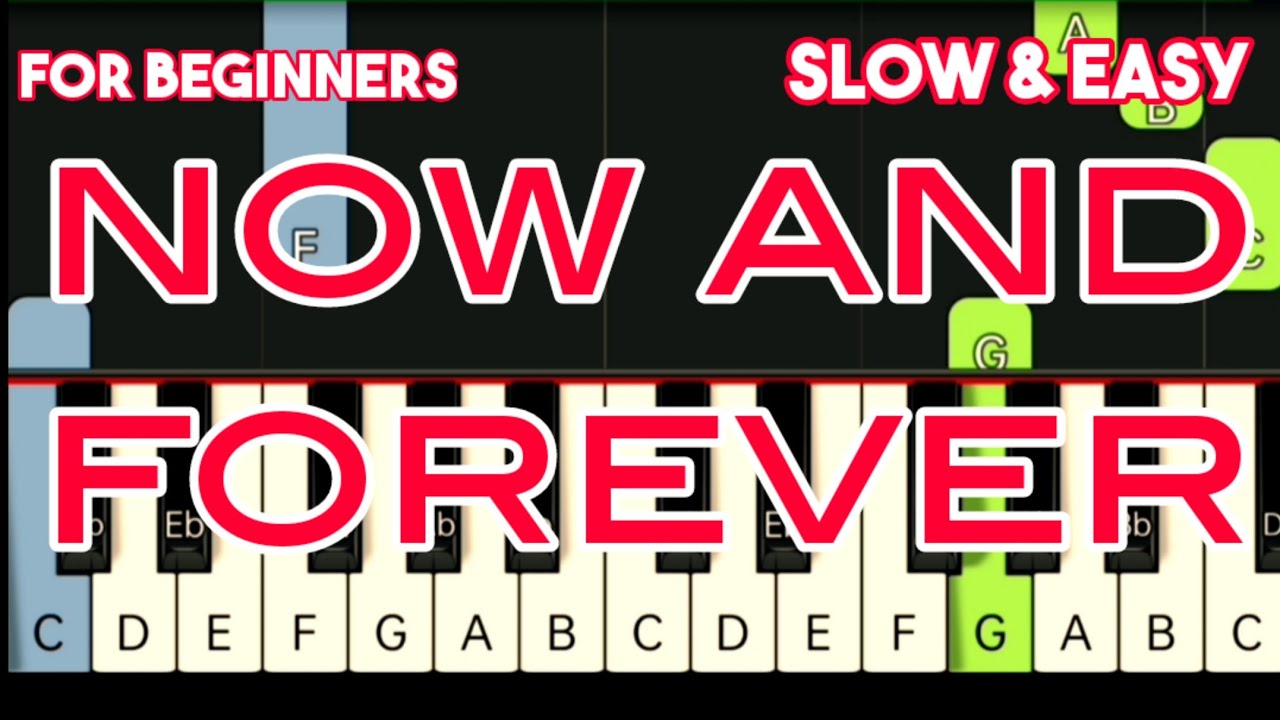 RICHARD MARX - NOW AND FOREVER | SLOW & EASY PIANO TUTORIAL