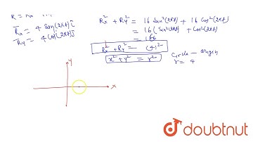 The position vector of a particle `vec(R )` as a funtion of time is given by