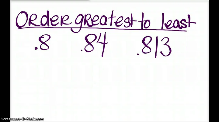 Greater than, less than, equal to DECIMALS review