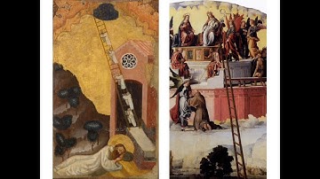Spatial Relationships of the Art Elements and Concepts of Space Part 2