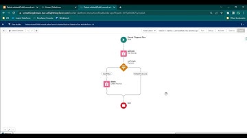 Delete related(Child) records when Parent is deleted (Before Delete) in flow #inSalesforce