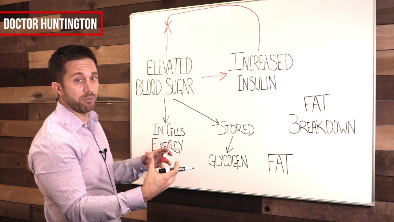 Does Insulin Make You Fat? DiabeticManual YouTube