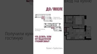 Что делать, если нет прихожей? #планировка #дизайнинтерьера #дизайнгостиной #квартира #ремонт