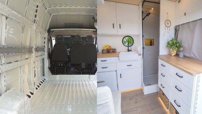 Fiat Ducato Roomtour - 100% autarker Camper für die Panamericana, Fulltime  Vanlife