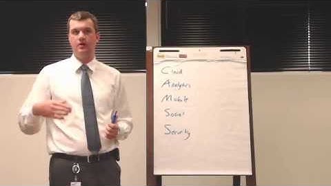 IBM Stand & Deliver | CAMSS