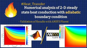 🔥 ANSYS Fluent Simulation: 2-D steady state heat conduction with adiabatic wall boundary condition.