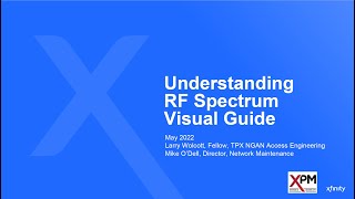Understanding RF Spectrum - Visual Guide - SCTE PennOhio Fullfilment Training 2022