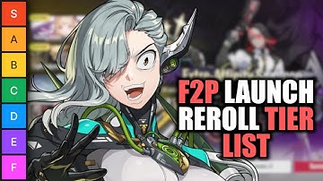 Etheria Restart Reroll Guide | Who to Pull at Launch (Early & Late Game)