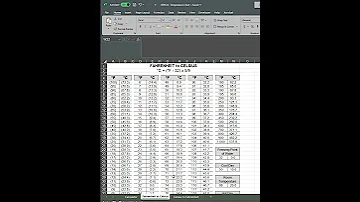 How To Convert Celsius To Fahrenheit Temperature Calculator Fahrenheit To Celsius Calculator 