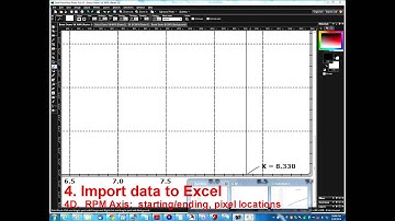HowTo:  Extract Dyno Data from a Graph Posted on the Internet (Part-1:  The Basics)