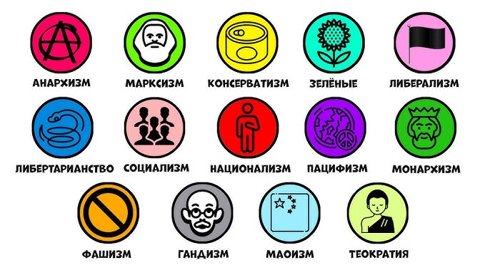 Ерлердің гомосексуализміндегі позициялар Ерлердің гомосексуализміндегі позициялар