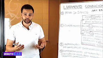 Quais são os requisitos objetivos e subjetivos para concessão do livramento condicional?