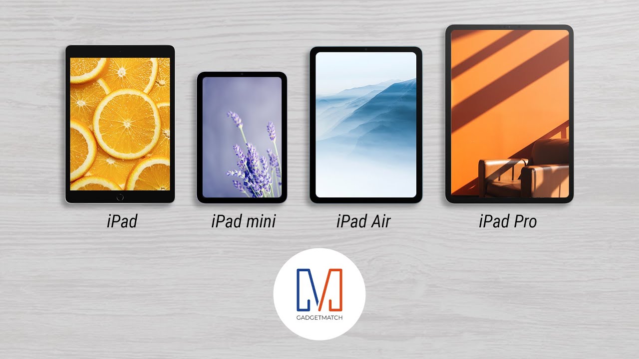 iPad Buyer's Guide: Which iPad Should You Get in 2022? 