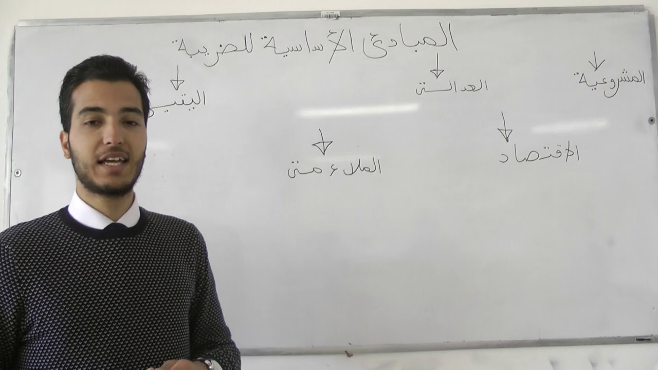 القانون الجبائي ، المبادئ الأساسية للضريبة ، السداسي الرابع | EP3