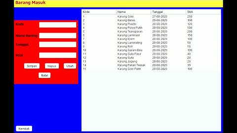 Sistem Aplikasi Inventory Berbasis Java