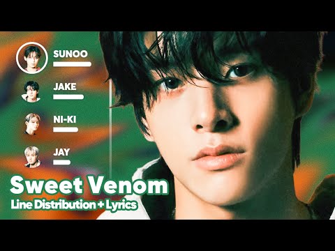 ENHYPEN - Sweet Venom (Line Distribution + Lyrics Karaoke) PATREON REQUESTED